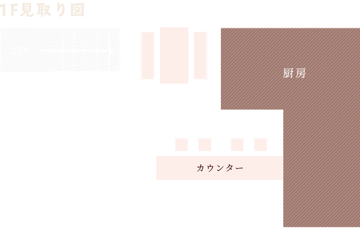 1F見取り図